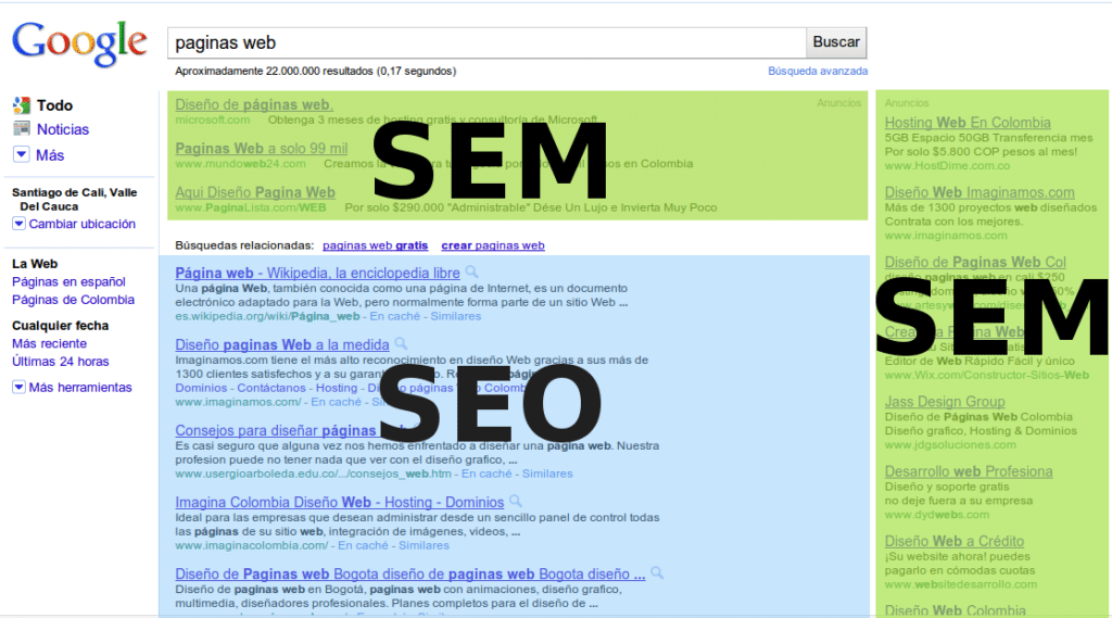 Diferencias entre el SEO y el SEM - Imagen de seo y sem